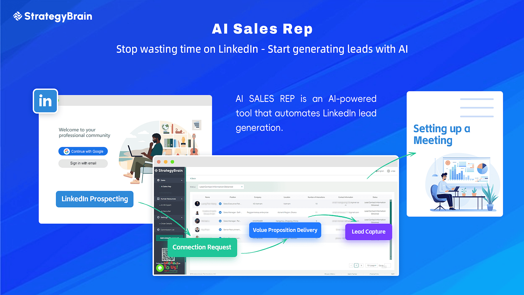 The Value of AI Sales Rep in SDR/BD Work