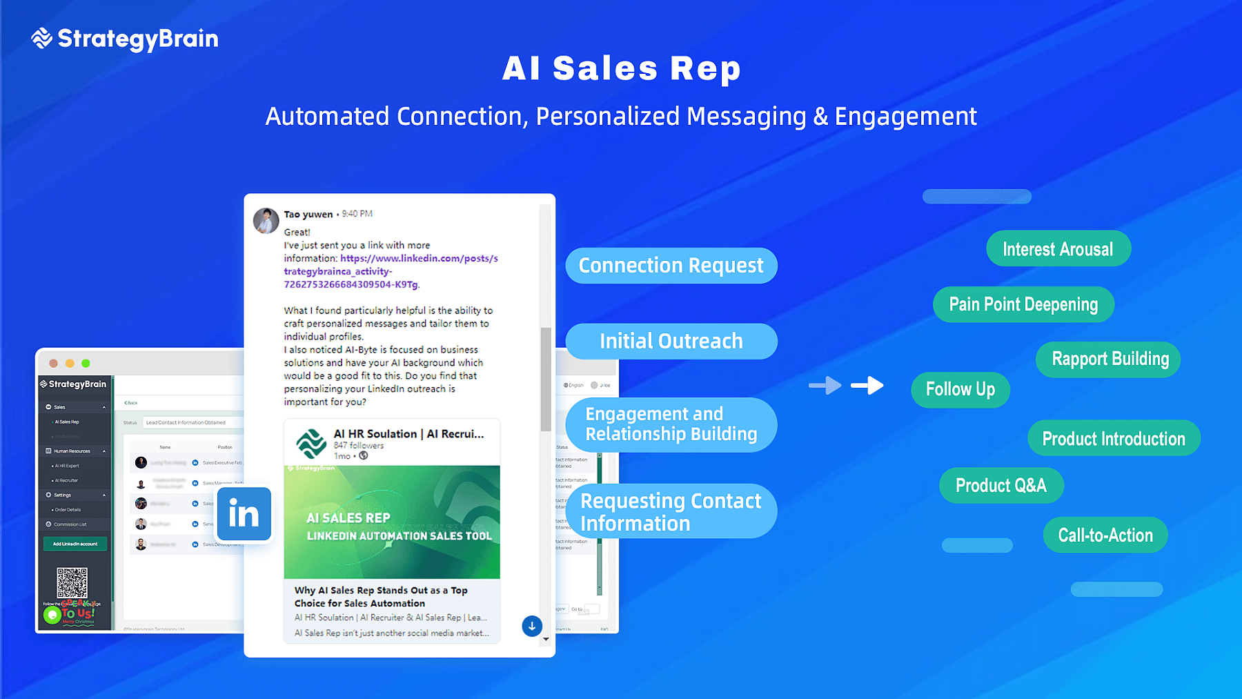AI Sales Rep: Automated LinkedIn Outreach & Personalized Prospect Engagement