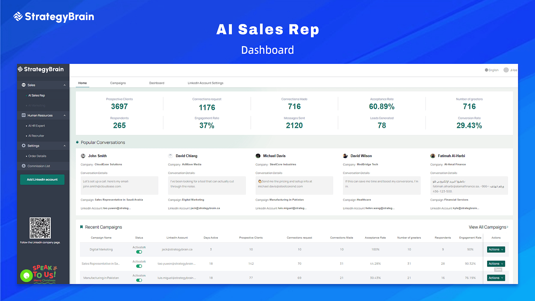 AI Sales Rep: Advanced Communication Analytics & Performance Tracking