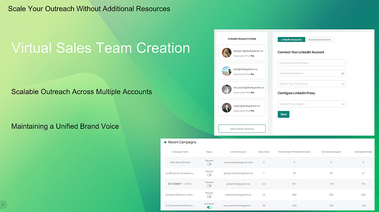 LinkedIn automation、AI sales tools、Automated sales process、Lead generation on LinkedIn、Sales team efficiency